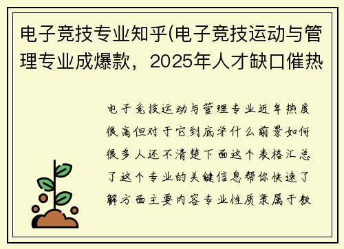 电子竞技专业知乎(电子竞技运动与管理专业成爆款，2025年人才缺口催热高校申报)